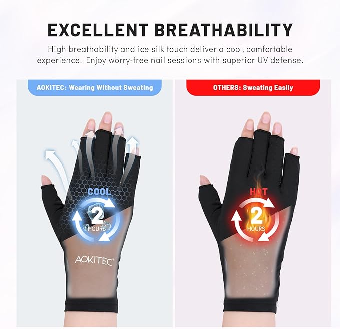 uv handschuhe gelnägel Aokitec UV Gloves for Nails