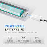 Aokitec UV Light for Nails - Handheld