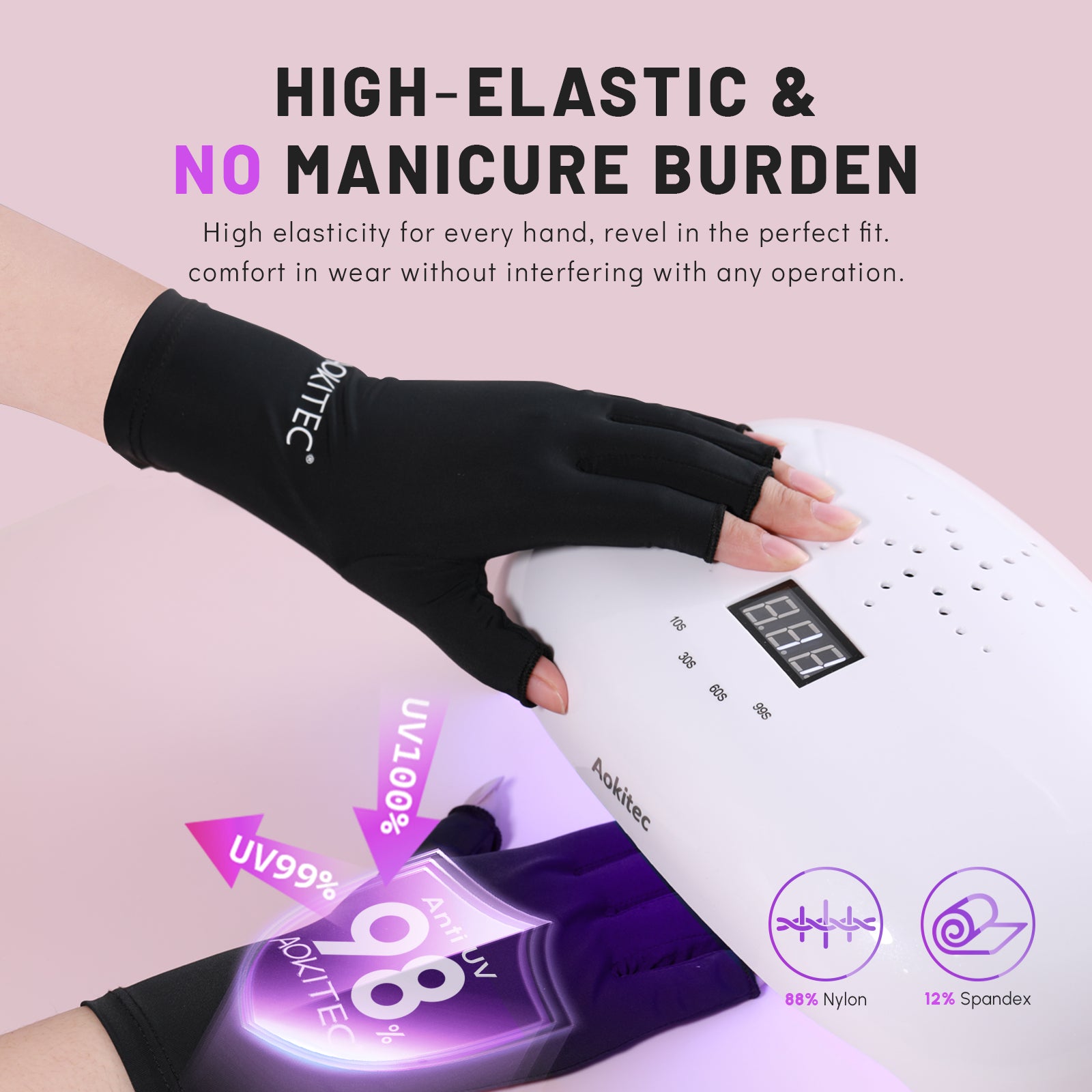 uv handschuhe gelnägel Aokitec UV Gloves for Nails