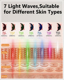 Aokitec 7 Colour LED Face Mask: 120 High-Density Light Beads Red Light Therapy Mask for Anti Aging, Wrinkles, Rejuvenation & Hydration, Rechargeable Ergonomic Design