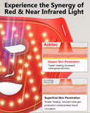 Aokitec 7 Colour LED Face Mask: 120 High-Density Light Beads Red Light Therapy Mask for Anti Aging, Wrinkles, Rejuvenation & Hydration, Rechargeable Ergonomic Design