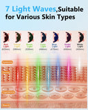 AOKITEC 7-Color LED Face & Neck Mask | Anti-Aging Therapy